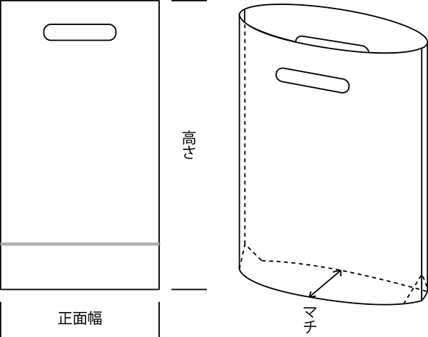 手穴抜き底ガゼット